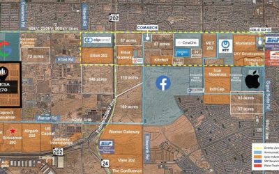 Sale of 270 Acres in Mesa, AZ Positions Growth for Elliot Road Tech Corridor