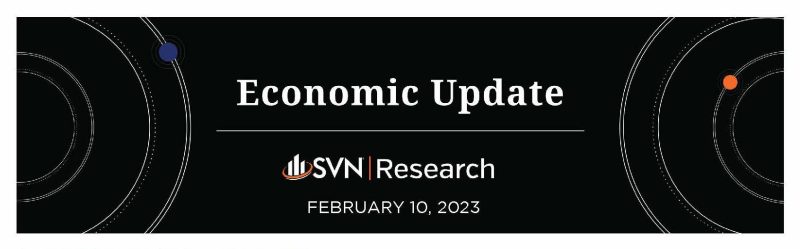 Economic Update – 2.10.2023