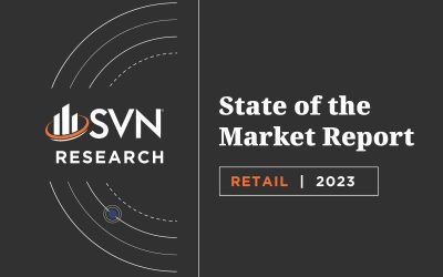 2023 State Of The Market: Retail